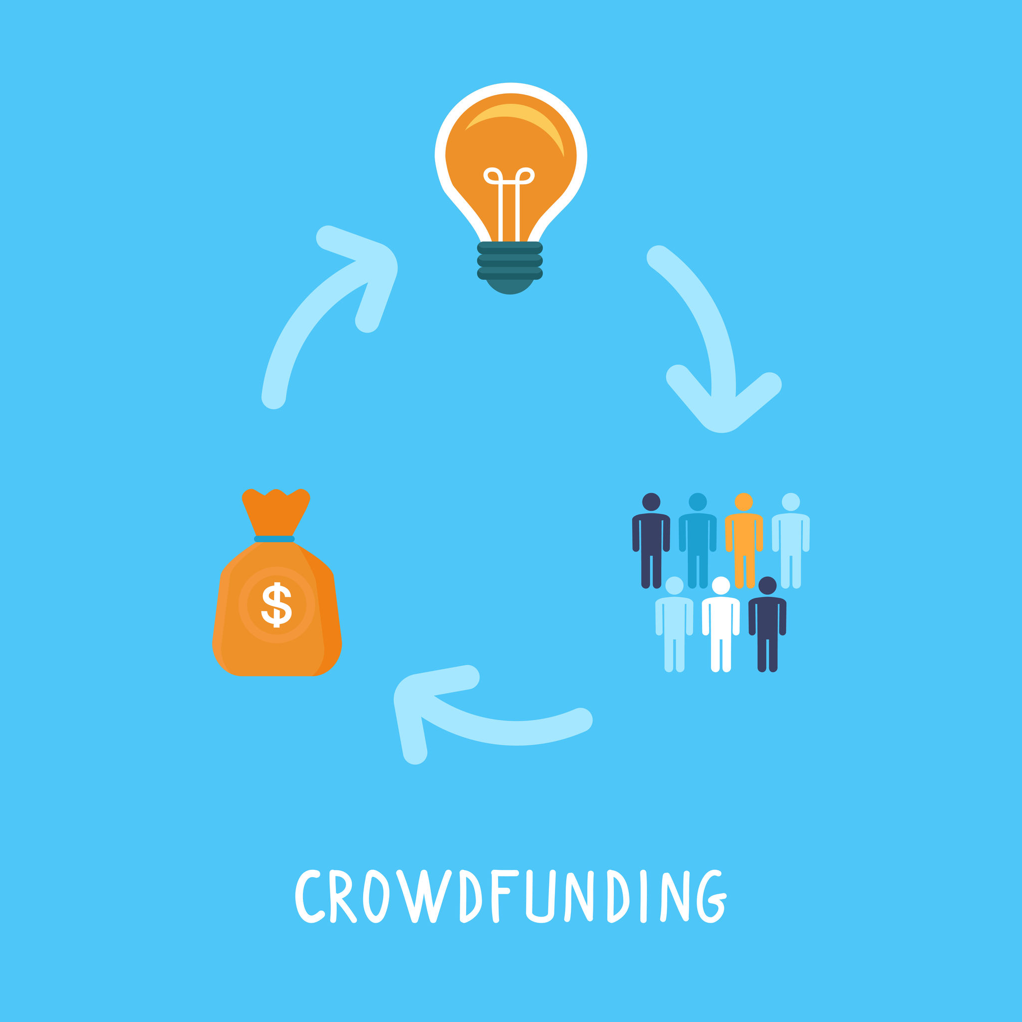 crowdfunding in south africa, crowdfunding concept, 